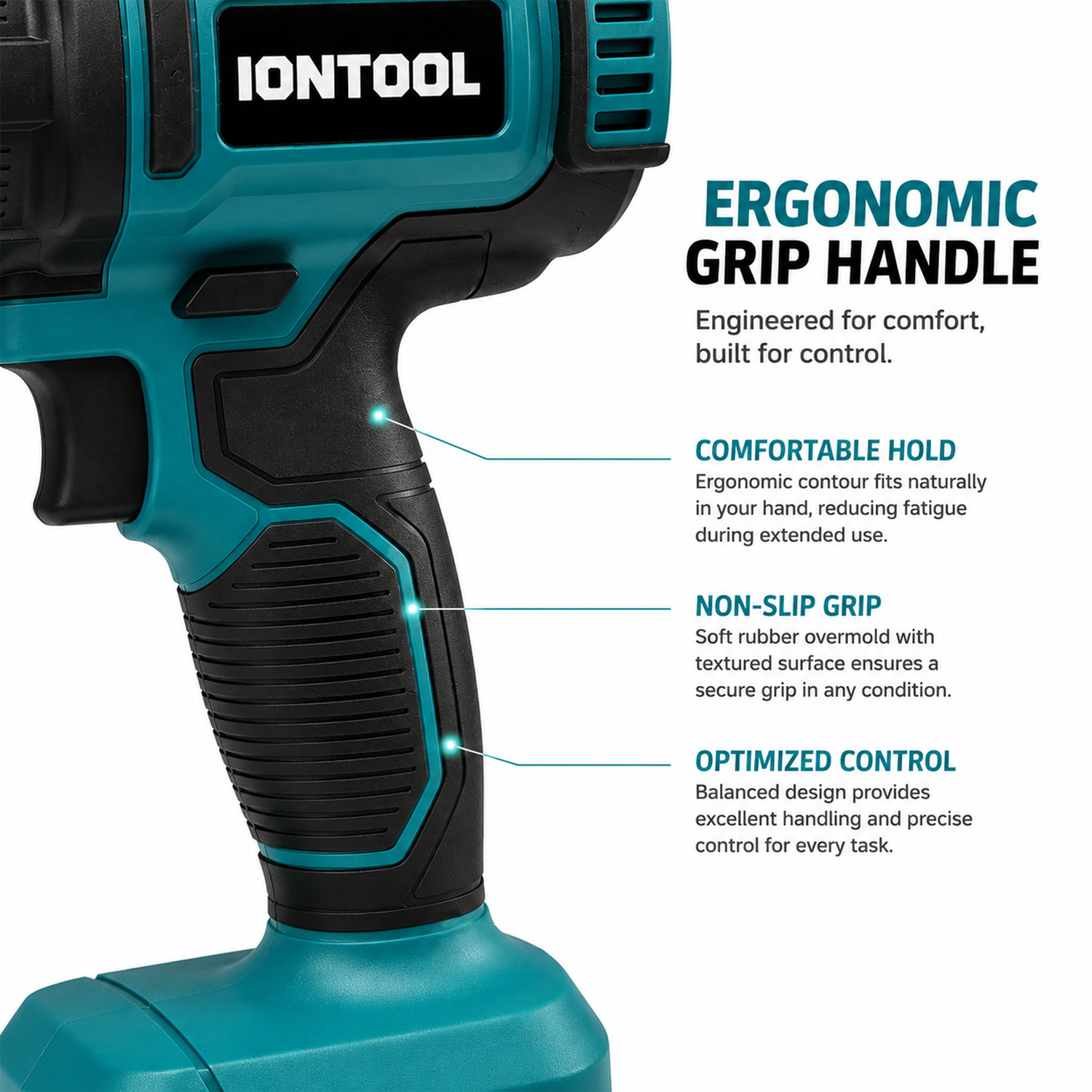 IONTOOL Compact Dual-Speed 550 – обзор и цена Craft Heat Gun Dual Temperature Shrink